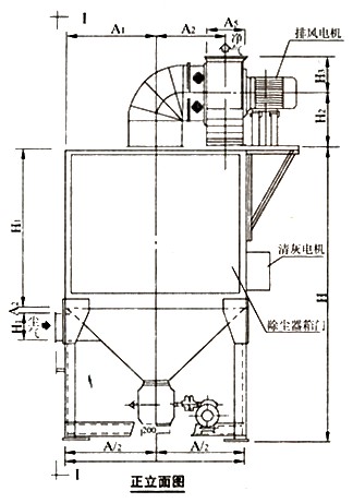 JBC<strong>单机扁布袋除尘器</strong>